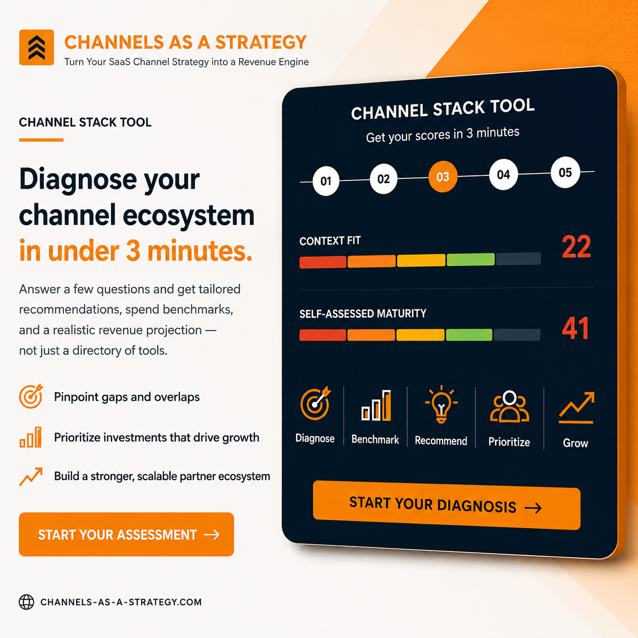SaaS partner program assessment tool — diagnose your channel ecosystem